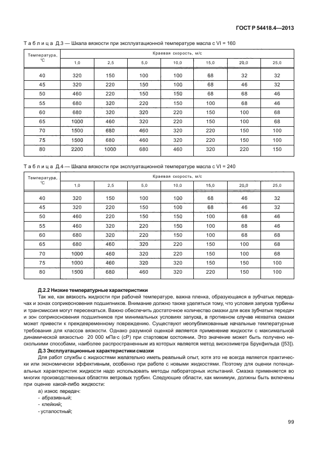 ГОСТ Р 54418.4-2013