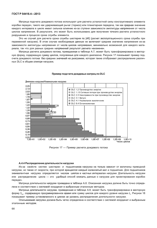 ГОСТ Р 54418.4-2013