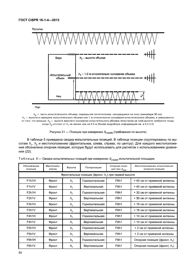 ГОСТ CISPR 16-1-4-2013