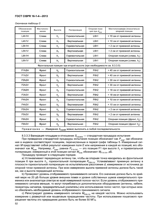 ГОСТ CISPR 16-1-4-2013