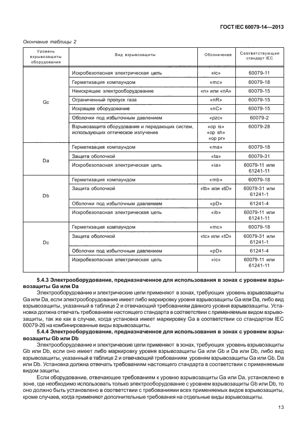 ГОСТ IEC 60079-14-2013