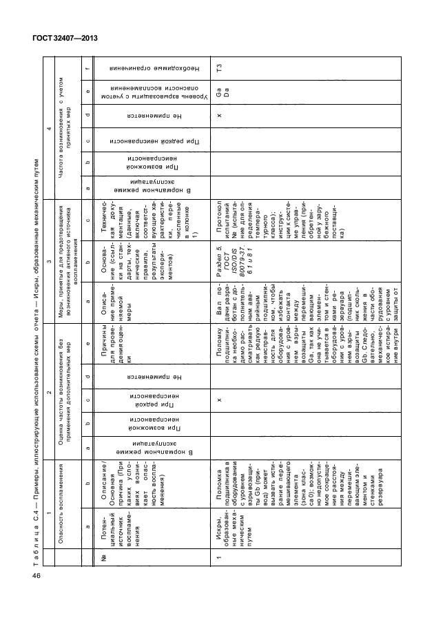 ГОСТ 32407-2013