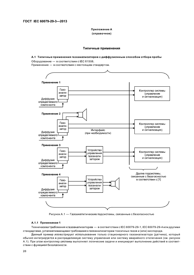 ГОСТ IEC 60079-29-3-2013