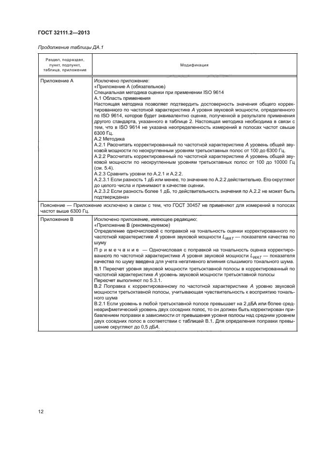 ГОСТ 32111.2-2013