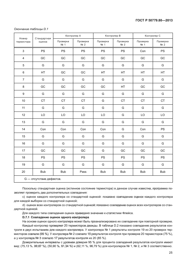 ГОСТ Р 50779.80-2013