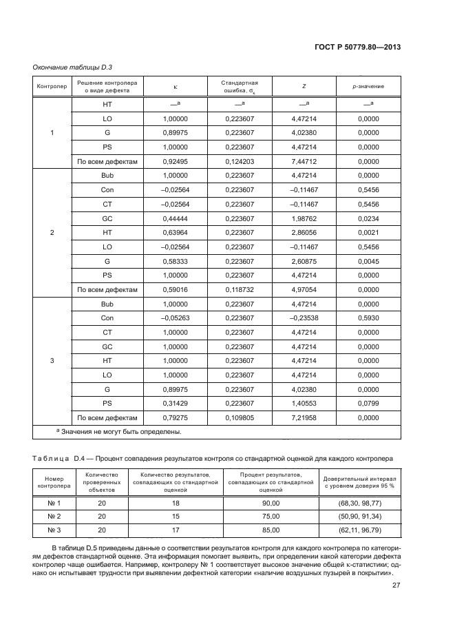 ГОСТ Р 50779.80-2013