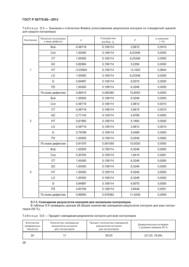 ГОСТ Р 50779.80-2013