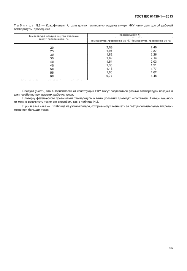 ГОСТ IEC 61439-1-2013