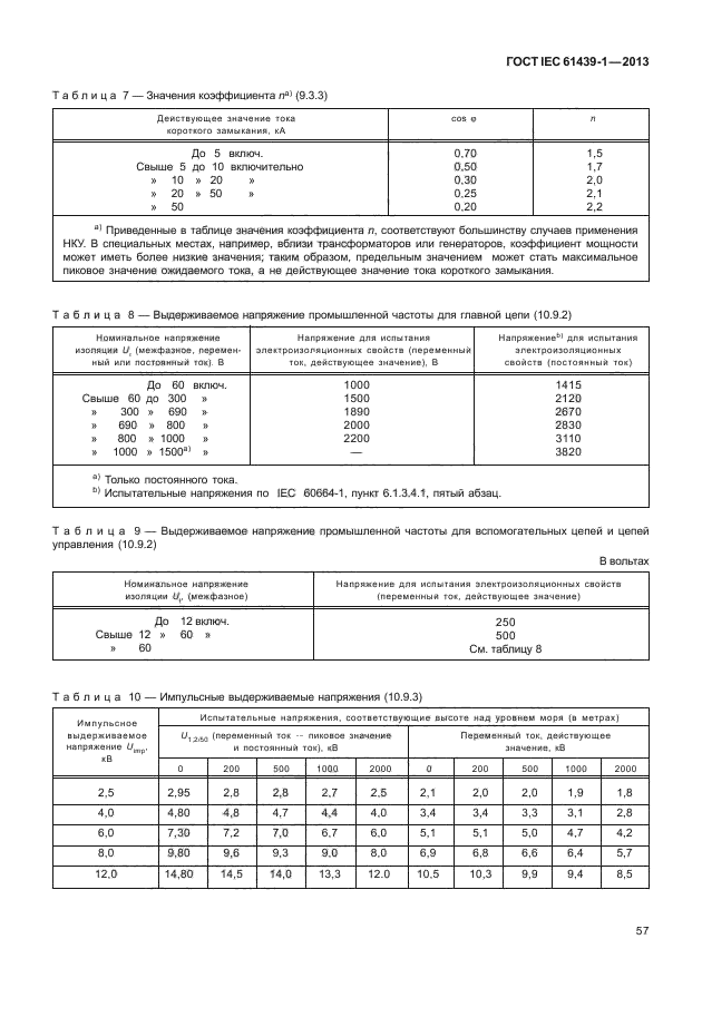 ГОСТ IEC 61439-1-2013