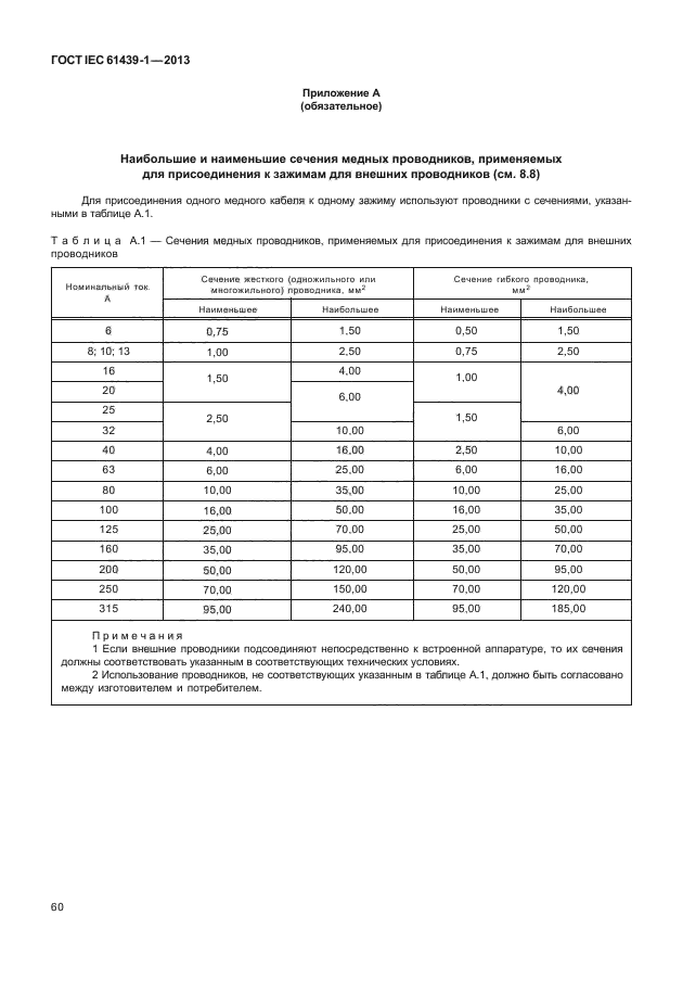 ГОСТ IEC 61439-1-2013