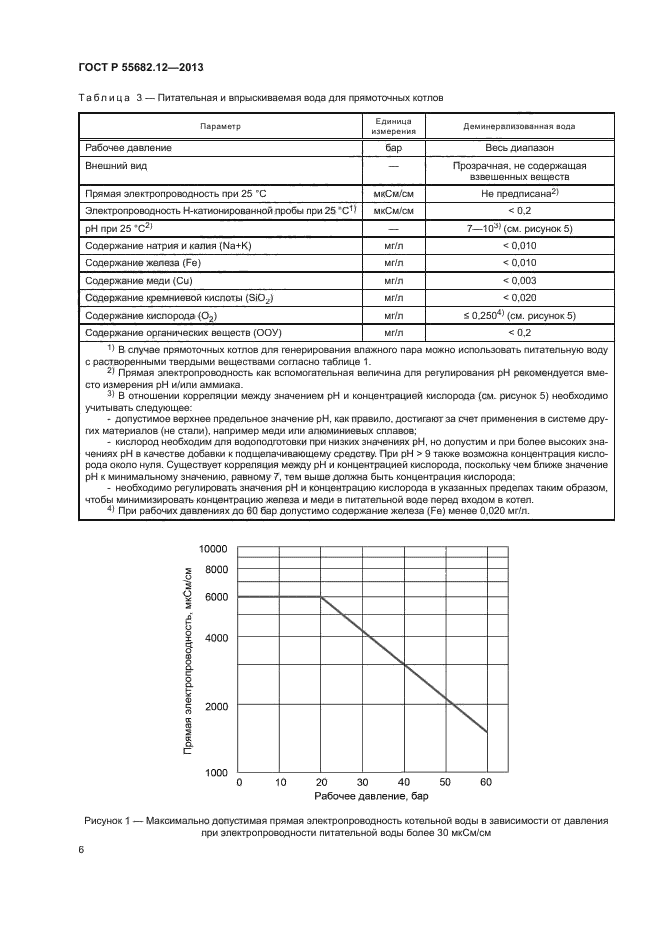 ГОСТ Р 55682.12-2013