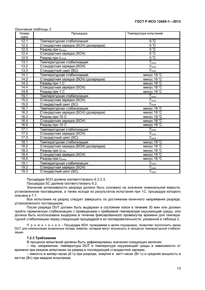 ГОСТ Р ИСО 12405-1-2013