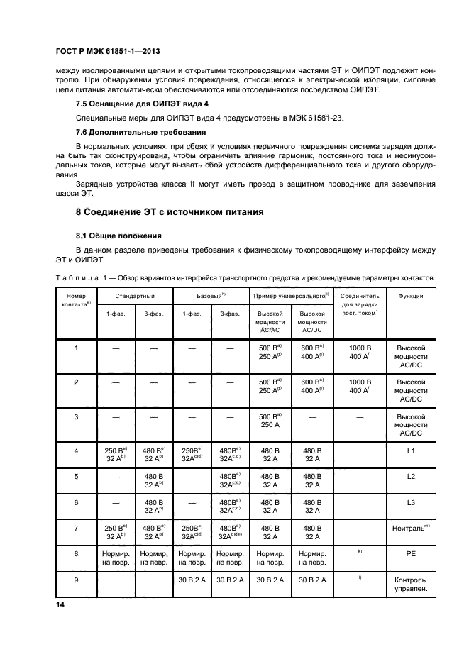 ГОСТ Р МЭК 61851-1-2013