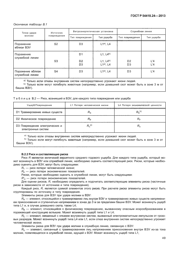 ГОСТ Р 54418.24-2013