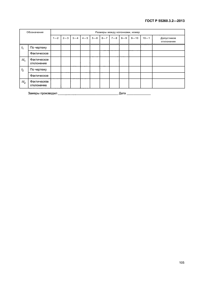 ГОСТ Р 55260.3.2-2013