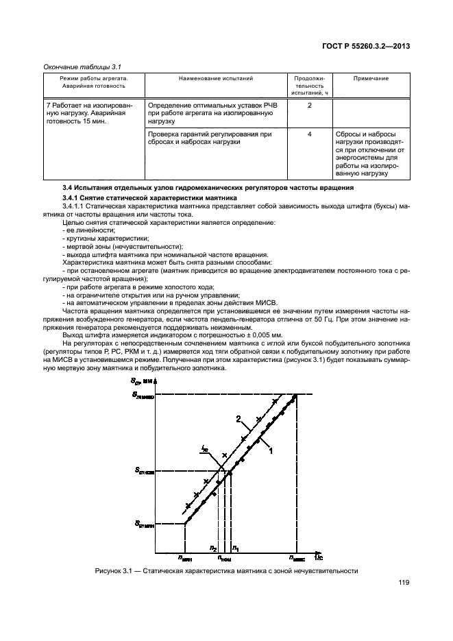 ГОСТ Р 55260.3.2-2013