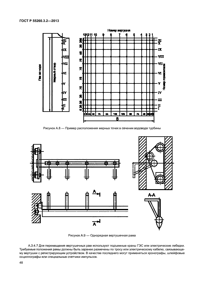 ГОСТ Р 55260.3.2-2013