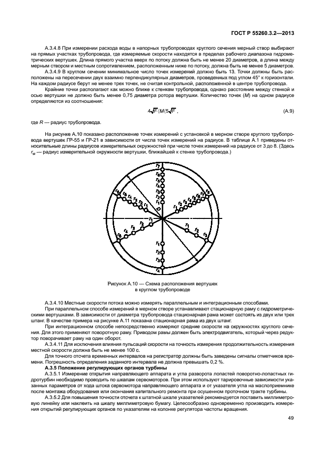 ГОСТ Р 55260.3.2-2013