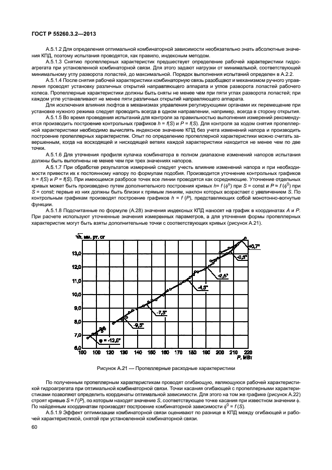 ГОСТ Р 55260.3.2-2013