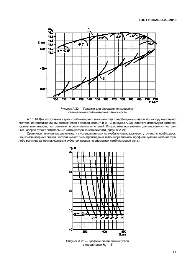 ГОСТ Р 55260.3.2-2013