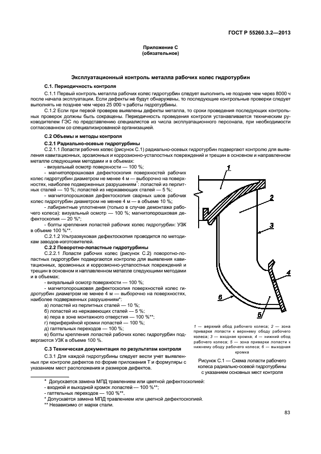 ГОСТ Р 55260.3.2-2013