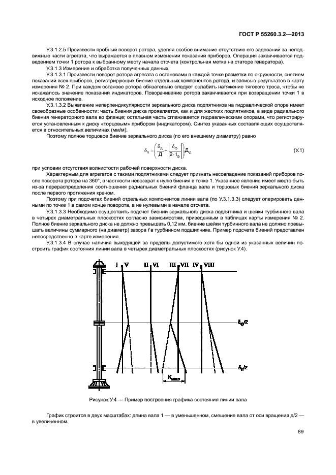 ГОСТ Р 55260.3.2-2013