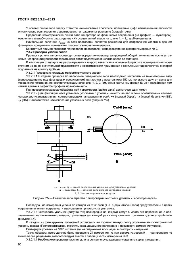 ГОСТ Р 55260.3.2-2013