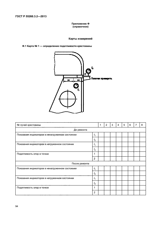 ГОСТ Р 55260.3.2-2013