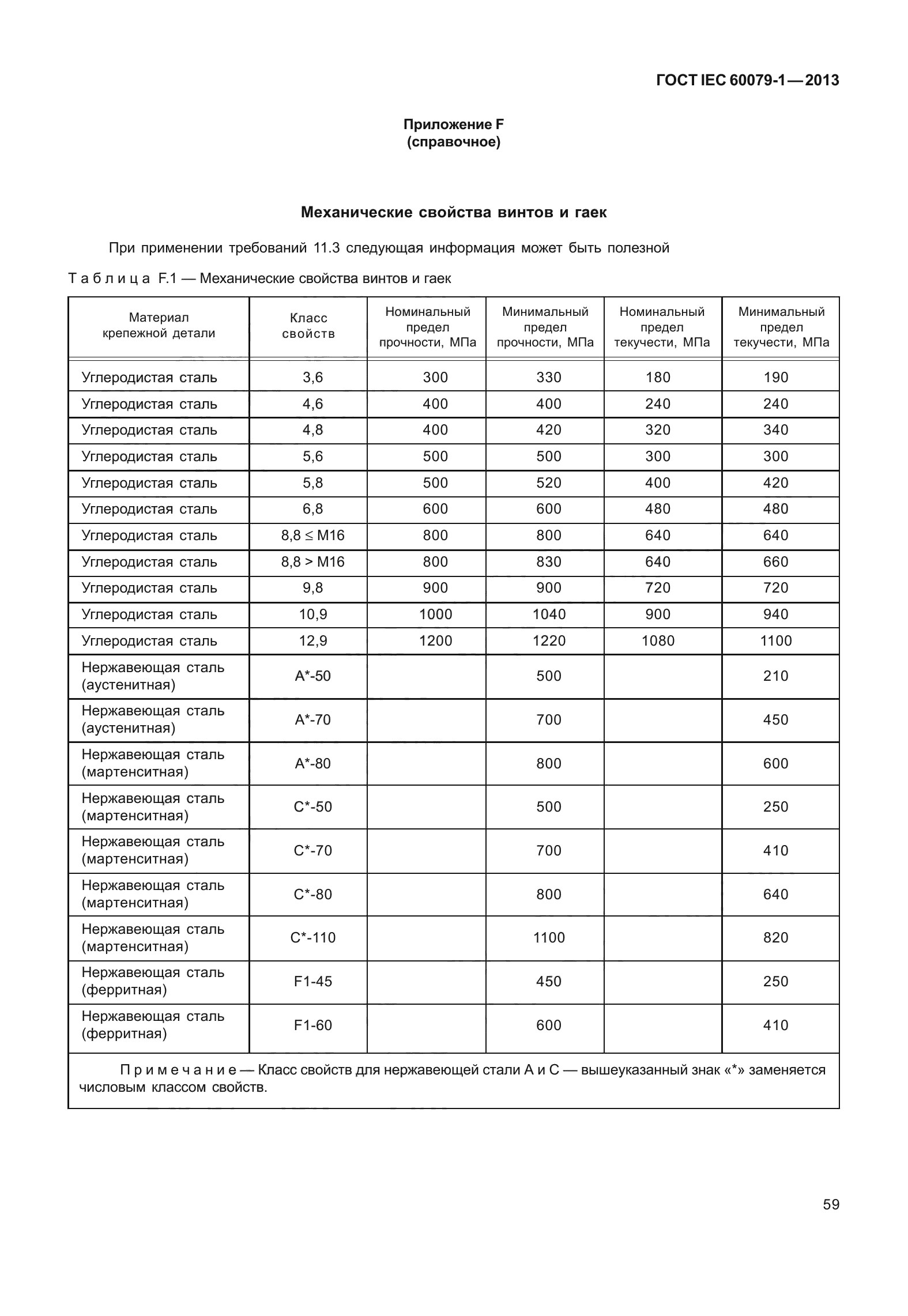 ГОСТ IEC 60079-1-2013