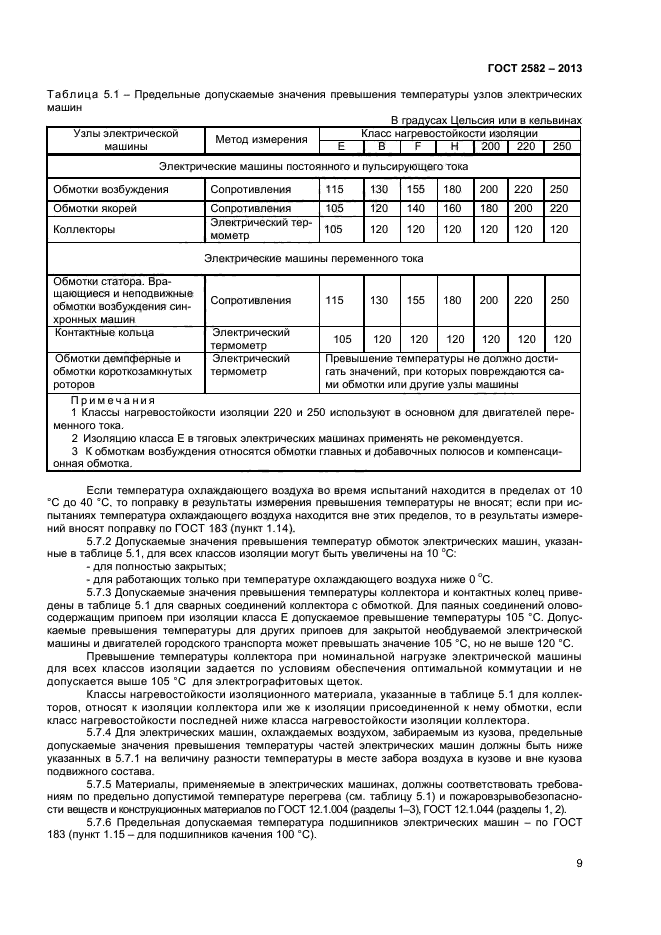 ГОСТ 2582-2013