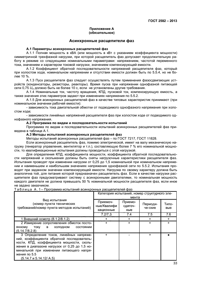 ГОСТ 2582-2013