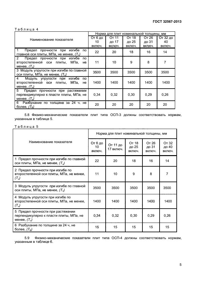 ГОСТ 32567-2013