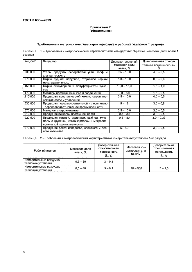 ГОСТ 8.630-2013