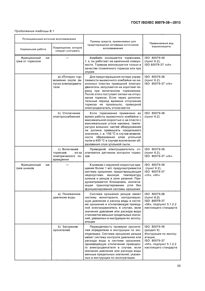 ГОСТ ISO/IEC 80079-38-2013