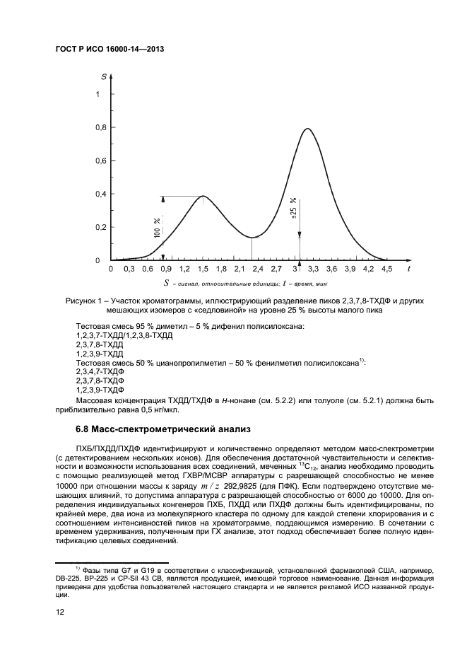 ГОСТ Р ИСО 16000-14-2013