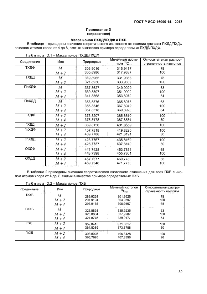 ГОСТ Р ИСО 16000-14-2013