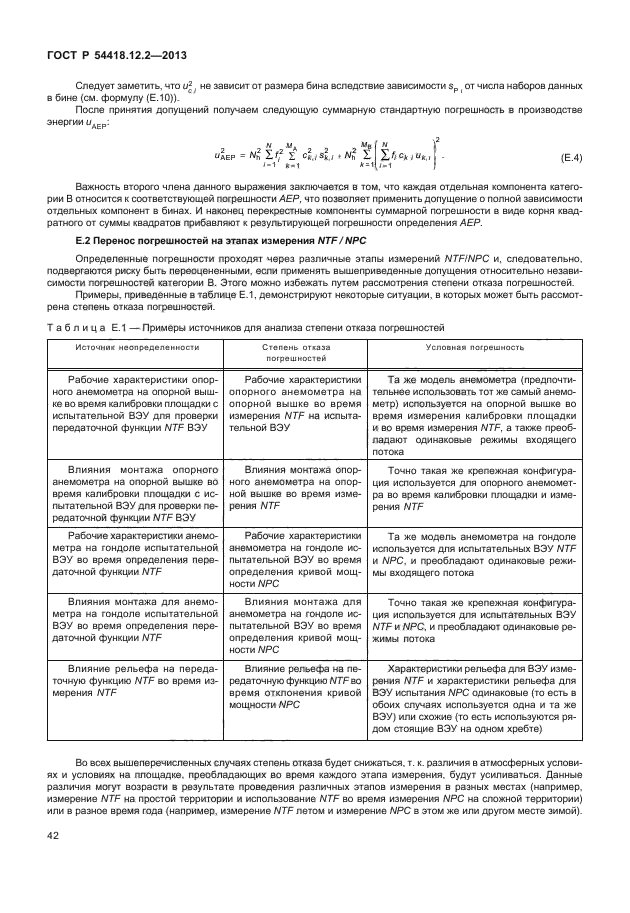 ГОСТ Р 54418.12.2-2013