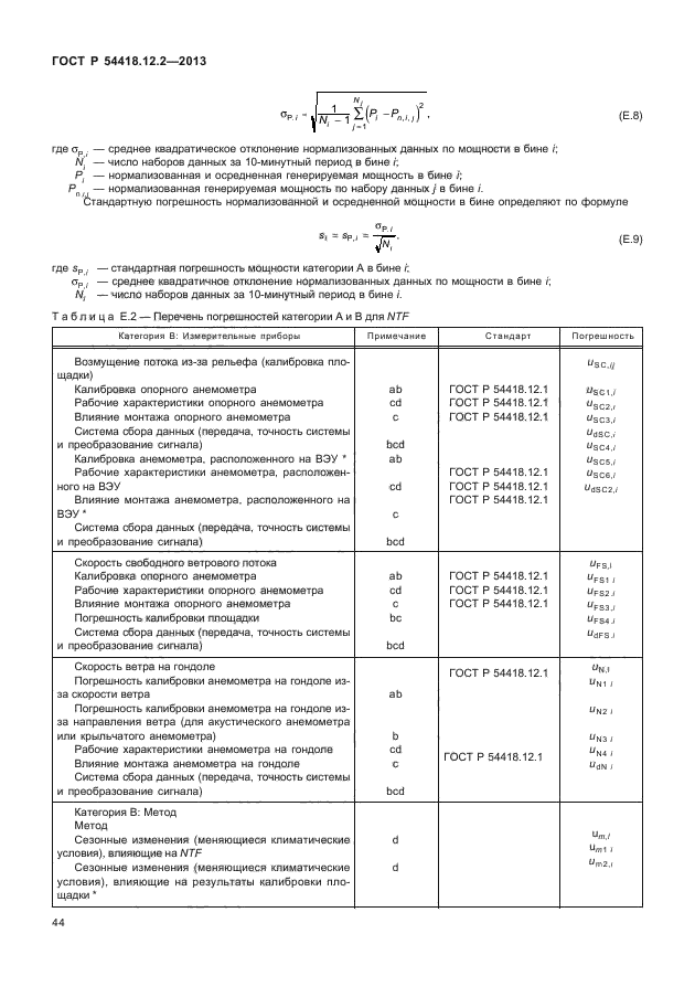 ГОСТ Р 54418.12.2-2013