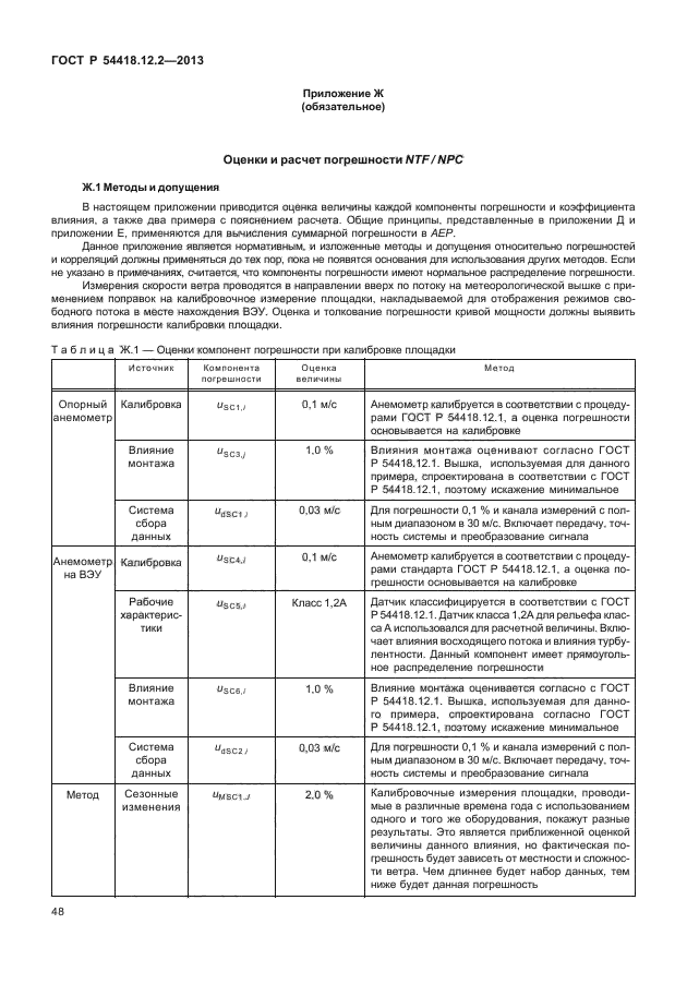 ГОСТ Р 54418.12.2-2013