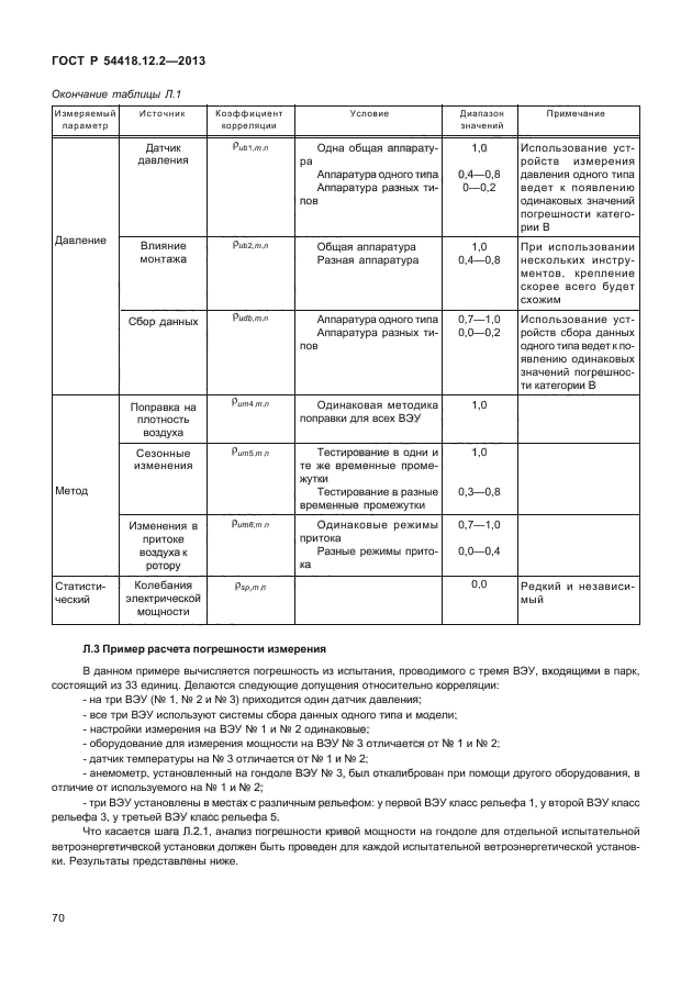 ГОСТ Р 54418.12.2-2013