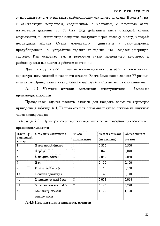 ГОСТ Р ЕН 15233-2013