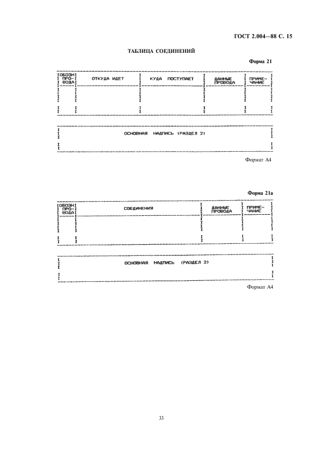 ГОСТ 2.004-88