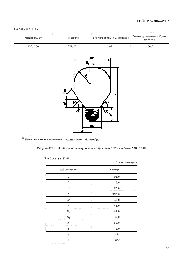 ГОСТ Р 52706-2007