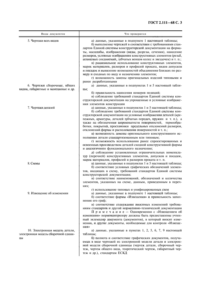 ГОСТ 2.111-68