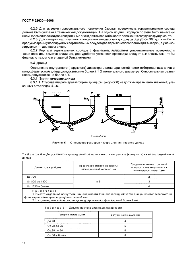 ГОСТ Р 52630-2006