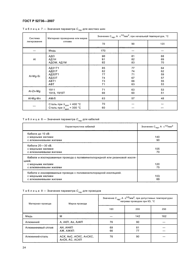 ГОСТ Р 52736-2007