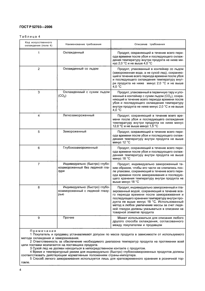 ГОСТ Р 52703-2006