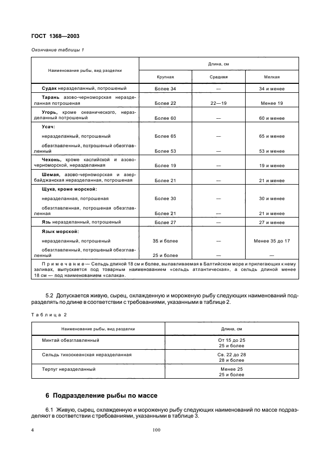 ГОСТ 1368-2003