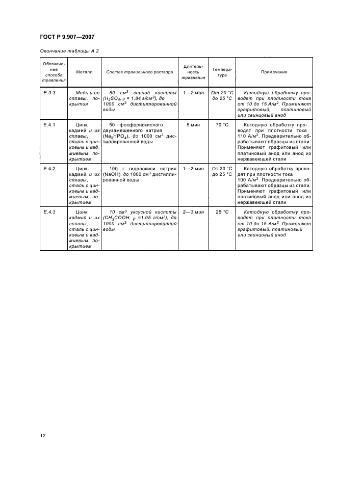 ГОСТ Р 9.907-2007