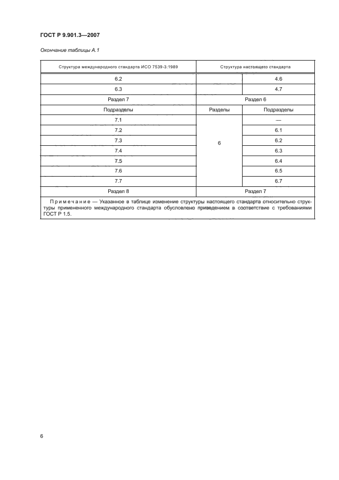 ГОСТ Р 9.901.3-2007